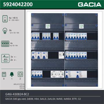 GACIA G46i-430824-BC2, 3-fase groepenkast 40A met installatieautomaten, 12-groepen, beltrafo, 2V-contactdoos, technische gegevens