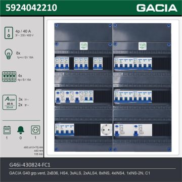 GACIA G46i-430824-FC1, 3-fase groepenkast 40A met installatieautomaten, 13-groepen, fornuisgroep, 1V-contactdoos, technische gegevens