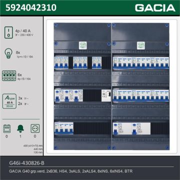 GACIA G46i-430826-B, 3-fase groepenkast 40A met installatieautomaten, 14-groepen, beltrafo, technische gegevens