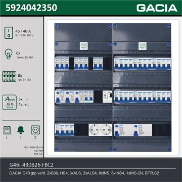 GACIA G46i-430826-FBC2, 3-fase groepenkast 40A met installatieautomaten, 15-groepen, fornuisgroep, beltrafo, 2V-contactdoos, technische gegevens