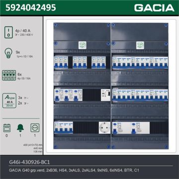 GACIA G46i-430926-BC1, 3-fase groepenkast 40A met installatieautomaten, 15-groepen, beltrafo, 1V-contactdoos, technische gegevens