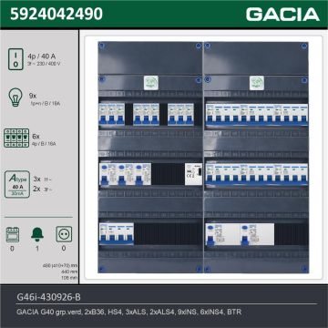GACIA G46i-430926-B, 3-fase groepenkast 40A met installatieautomaten, 15-groepen, beltrafo, technische gegevens