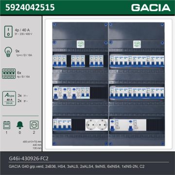 GACIA G46i-430926-FC2, 3-fase groepenkast 40A met installatieautomaten, 16-groepen, fornuisgroep, 2V-contactdoos, technische gegevens