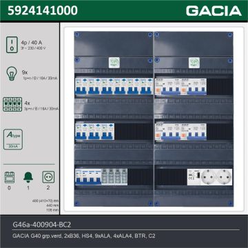 GACIA G46a-400904-BC2, 3-fase groepenkast 40A met aardlekautomaten, 13-groepen, beltrafo, 2V-contactdoos, technische gegevens