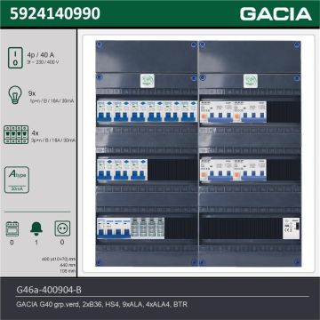 GACIA G46a-400904-B, 3-fase groepenkast 40A met aardlekautomaten, 13-groepen, beltrafo, technische gegevens