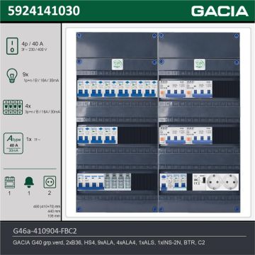 GACIA G46a-410904-FBC2, 3-fase groepenkast 40A met aardlekautomaten, 14-groepen, fornuisgroep, beltrafo, 2V-contactdoos, technische gegevens