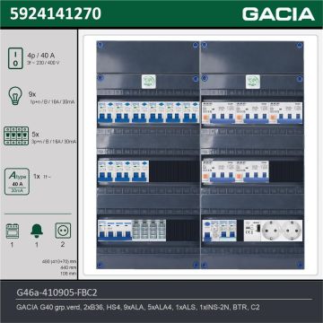 GACIA G46a-410905-FBC2, 3-fase groepenkast 40A met aardlekautomaten, 15-groepen, fornuisgroep, beltrafo, 2V-contactdoos, technische gegevens