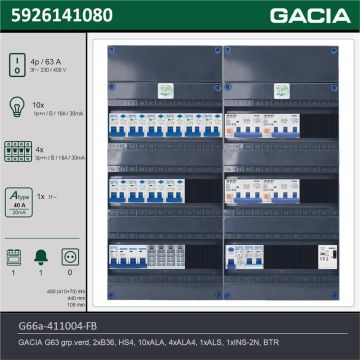 GACIA G66a-411004-FB, 3-fase groepenkast 63A met aardlekautomaten, 15-groepen, fornuisgroep, beltrafo, technische gegevens