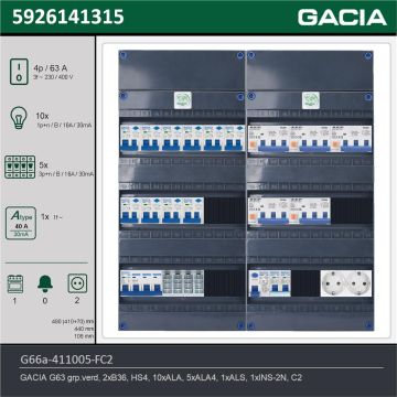 GACIA G66a-411005-FC2, 3-fase groepenkast 63A met aardlekautomaten, 16-groepen, fornuisgroep, 2V-contactdoos, technische gegevens