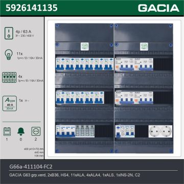GACIA G66a-411104-FC2, 3-fase groepenkast 63A met aardlekautomaten, 16-groepen, fornuisgroep, 2V-contactdoos, technische gegevens