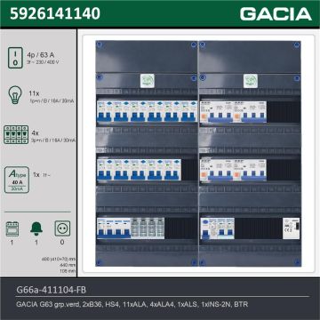 GACIA G66a-411104-FB, 3-fase groepenkast 63A met aardlekautomaten, 16-groepen, fornuisgroep, beltrafo, technische gegevens