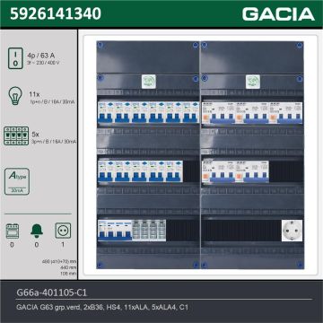 GACIA G66a-401105-C1, 3-fase groepenkast 63A met aardlekautomaten, 16-groepen, 1V-contactdoos, technische gegevens