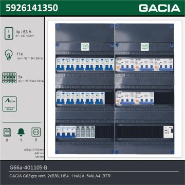 GACIA G66a-401105-B, 3-fase groepenkast 63A met aardlekautomaten, 16-groepen, beltrafo, technische gegevens