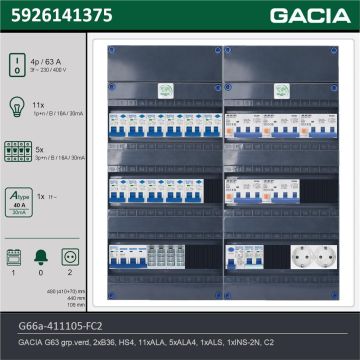 GACIA G66a-411105-FC2, 3-fase groepenkast 63A met aardlekautomaten, 17-groepen, fornuisgroep, 2V-contactdoos, technische gegevens
