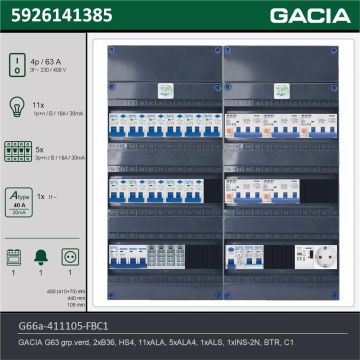 GACIA G66a-411105-FBC1, 3-fase groepenkast 63A met aardlekautomaten, 17-groepen, fornuisgroep, beltrafo, 1V-contactdoos, technische gegevens