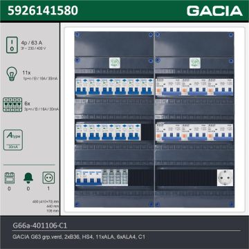 GACIA G66a-401106-C1, 3-fase groepenkast 63A met aardlekautomaten, 17-groepen, 1V-contactdoos, technische gegevens