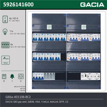 GACIA G66a-401106-BC2, 3-fase groepenkast 63A met aardlekautomaten, 17-groepen, beltrafo, 2V-contactdoos, technische gegevens