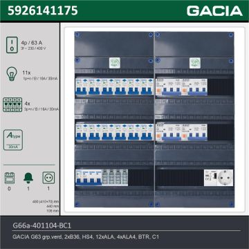 GACIA G66a-401104-BC1, 3-fase groepenkast 63A met aardlekautomaten, 15-groepen, beltrafo, 1V-contactdoos, technische gegevens
