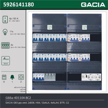 GACIA G66a-401104-BC2, 3-fase groepenkast 63A met aardlekautomaten, 15-groepen, beltrafo, 2V-contactdoos, technische gegevens