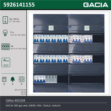 GACIA G66a-401104, 3-fase groepenkast 63A met aardlekautomaten, 15-groepen, technische gegevens