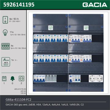 GACIA G66a-411104-FC2, 3-fase groepenkast 63A met aardlekautomaten, 16-groepen, fornuisgroep, 2V-contactdoos, technische gegevens