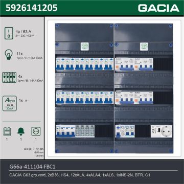 GACIA G66a-411104-FBC1, 3-fase groepenkast 63A met aardlekautomaten, 16-groepen, fornuisgroep, beltrafo, 1V-contactdoos, technische gegevens