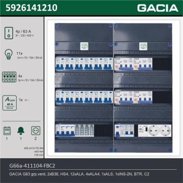 GACIA G66a-411104-FBC2, 3-fase groepenkast 63A met aardlekautomaten, 16-groepen, fornuisgroep, beltrafo, 2V-contactdoos, technische gegevens