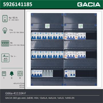 GACIA G66a-411104-F, 3-fase groepenkast 63A met aardlekautomaten, 16-groepen, fornuisgroep, technische gegevens
