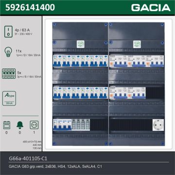 GACIA G66a-401105-C1, 3-fase groepenkast 63A met aardlekautomaten, 16-groepen, 1V-contactdoos, technische gegevens
