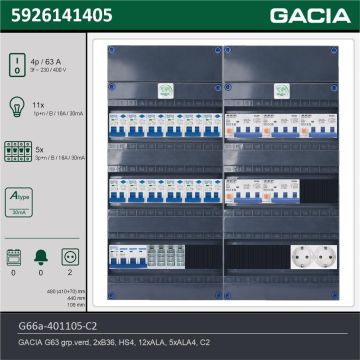 GACIA G66a-401105-C2, 3-fase groepenkast 63A met aardlekautomaten, 16-groepen, 2V-contactdoos, technische gegevens