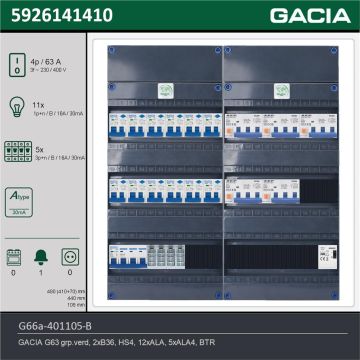GACIA G66a-401105-B, 3-fase groepenkast 63A met aardlekautomaten, 16-groepen, beltrafo, technische gegevens