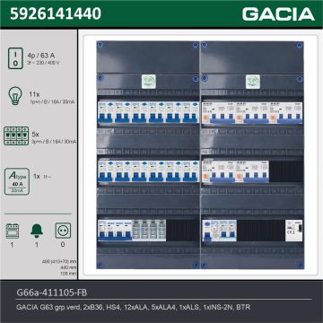 GACIA G66a-411105-FB, 3-fase groepenkast 63A met aardlekautomaten, 17-groepen, fornuisgroep, beltrafo, technische gegevens