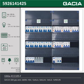 GACIA G66a-411105-F, 3-fase groepenkast 63A met aardlekautomaten, 17-groepen, fornuisgroep, technische gegevens