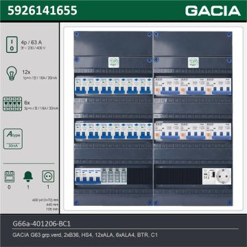 GACIA G66a-401206-BC1, 3-fase groepenkast 63A met aardlekautomaten, 18-groepen, beltrafo, 1V-contactdoos, technische gegevens