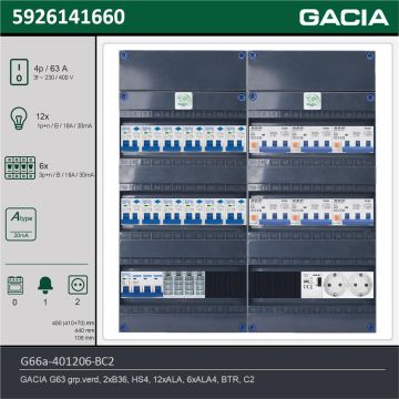 GACIA G66a-401206-BC2, 3-fase groepenkast 63A met aardlekautomaten, 18-groepen, beltrafo, 2V-contactdoos, technische gegevens
