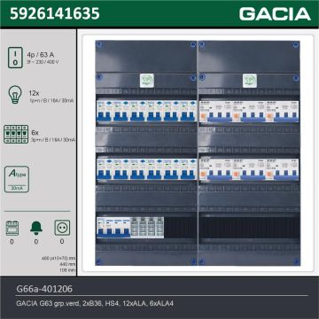 GACIA G66a-401206, 3-fase groepenkast 63A met aardlekautomaten, 18-groepen, technische gegevens