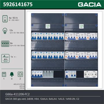 GACIA G66a-411206-FC2, 3-fase groepenkast 63A met aardlekautomaten, 19-groepen, fornuisgroep, 2V-contactdoos, technische gegevens