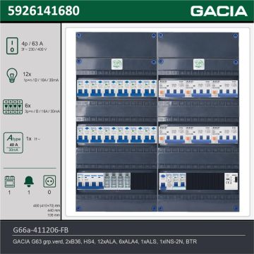 GACIA G66a-411206-FB, 3-fase groepenkast 63A met aardlekautomaten, 19-groepen, fornuisgroep, beltrafo, technische gegevens