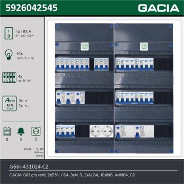 GACIA G66i-431024-C2, 3-fase groepenkast 63A met installatieautomaten, 14-groepen, 2V-contactdoos, technische gegevens