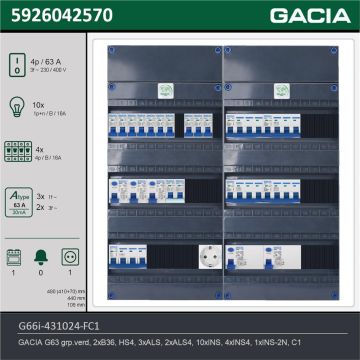 GACIA G66i-431024-FC1, 3-fase groepenkast 63A met installatieautomaten, 15-groepen, fornuisgroep, 1V-contactdoos, technische gegevens