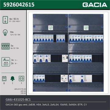 GACIA G66i-431025-BC1, 3-fase groepenkast 63A met installatieautomaten, 15-groepen, beltrafo, 1V-contactdoos, technische gegevens