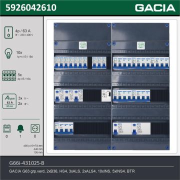 GACIA G66i-431025-B, 3-fase groepenkast 63A met installatieautomaten, 15-groepen, beltrafo, technische gegevens