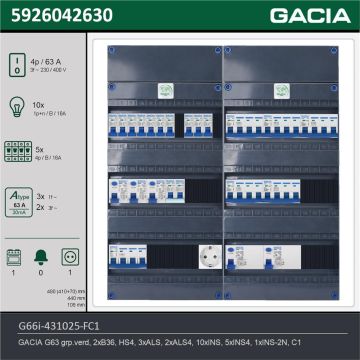 GACIA G66i-431025-FC1, 3-fase groepenkast 63A met installatieautomaten, 16-groepen, fornuisgroep, 1V-contactdoos, technische gegevens