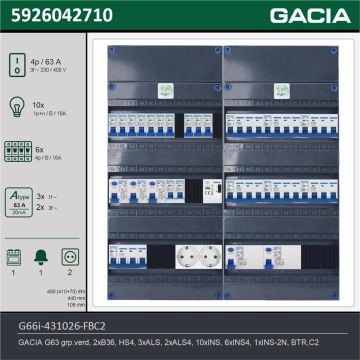 GACIA G66i-431026-FBC2, 3-fase groepenkast 63A met installatieautomaten, 17-groepen, fornuisgroep, beltrafo, 2V-contactdoos, technische gegevens