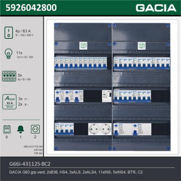 GACIA G66i-431125-BC2, 3-fase groepenkast 63A met installatieautomaten, 16-groepen, beltrafo, 2V-contactdoos, technische gegevens