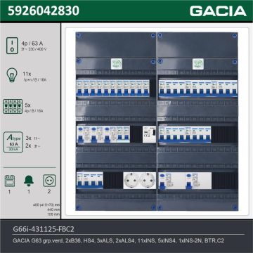 GACIA G66i-431125-FBC2, 3-fase groepenkast 63A met installatieautomaten, 17-groepen, fornuisgroep, beltrafo, 2V-contactdoos, technische gegevens