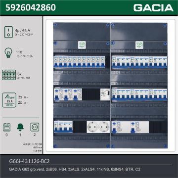 GACIA G66i-431126-BC2, 3-fase groepenkast 63A met installatieautomaten, 17-groepen, beltrafo, 2V-contactdoos, technische gegevens