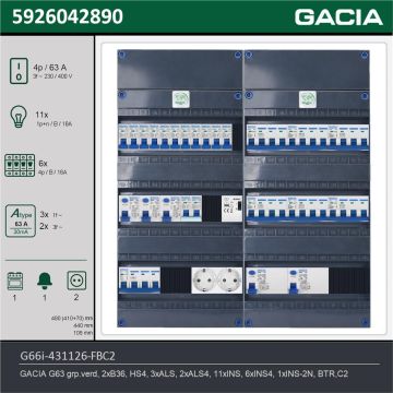 GACIA G66i-431126-FBC2, 3-fase groepenkast 63A met installatieautomaten, 18-groepen, fornuisgroep, beltrafo, 2V-contactdoos, technische gegevens
