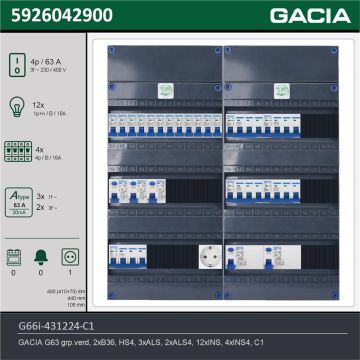 GACIA G66i-431224-C1, 3-fase groepenkast 63A met installatieautomaten, 16-groepen, 1V-contactdoos, technische gegevens