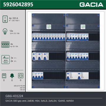 GACIA G66i-431224, 3-fase groepenkast 63A met installatieautomaten, 16-groepen, technische gegevens